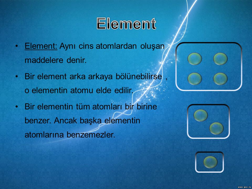 Element Element: Aynı cins atomlardan oluşan maddelere denir.