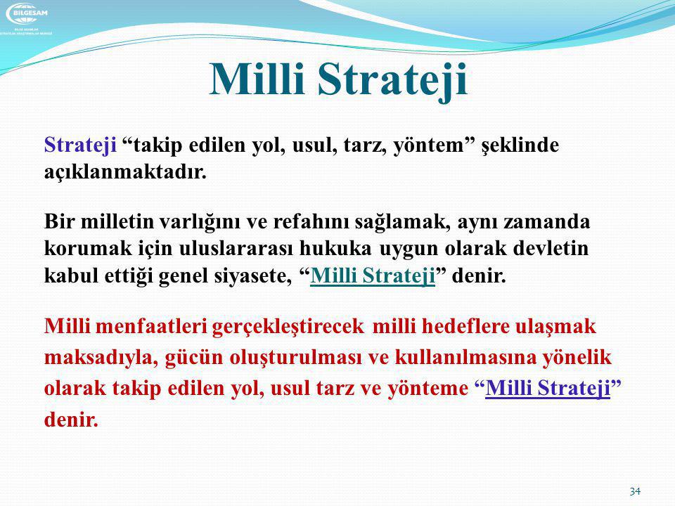 Milli Strateji Strateji takip edilen yol, usul, tarz, yöntem şeklinde açıklanmaktadır.