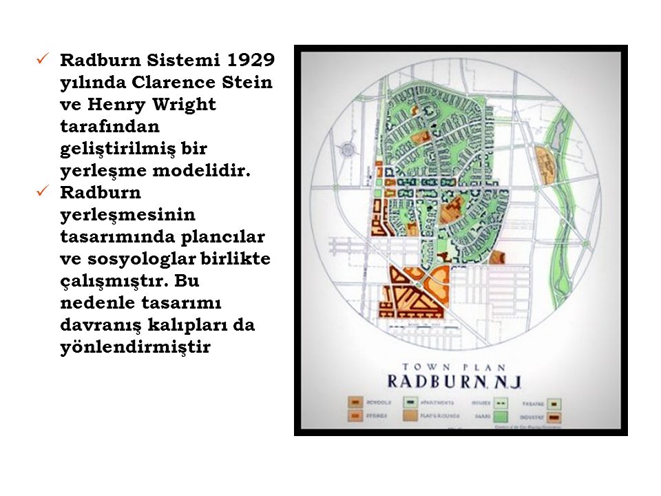 Radburn Sistemi 1929 yılında Clarence Stein ve Henry Wright tarafından geliştirilmiş bir yerleşme modelidir.