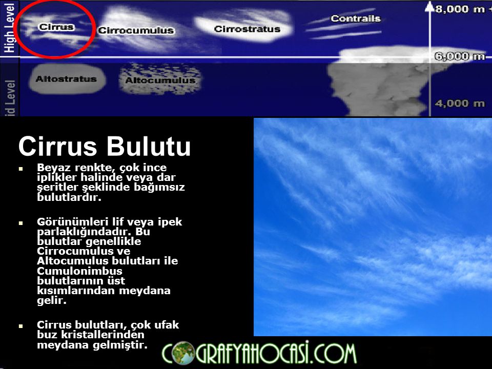 Cirrus Bulutu Beyaz renkte, çok ince iplikler halinde veya dar şeritler şeklinde bağımsız bulutlardır.