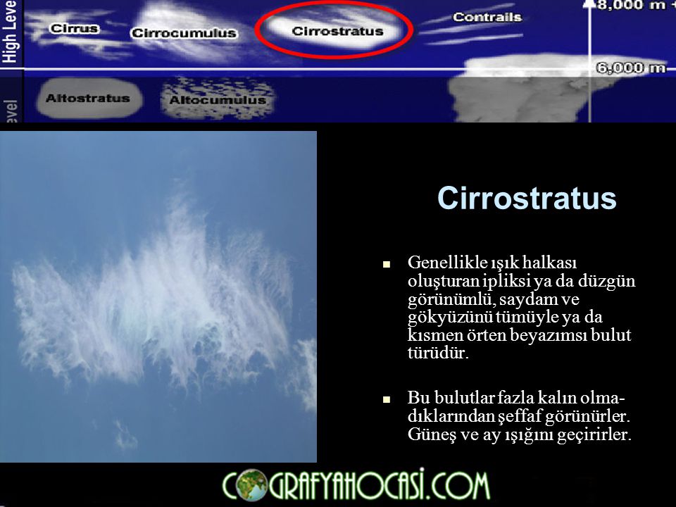 Cirrostratus
