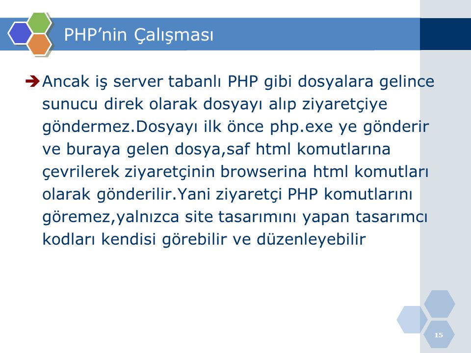 PHP’nin Çalışması