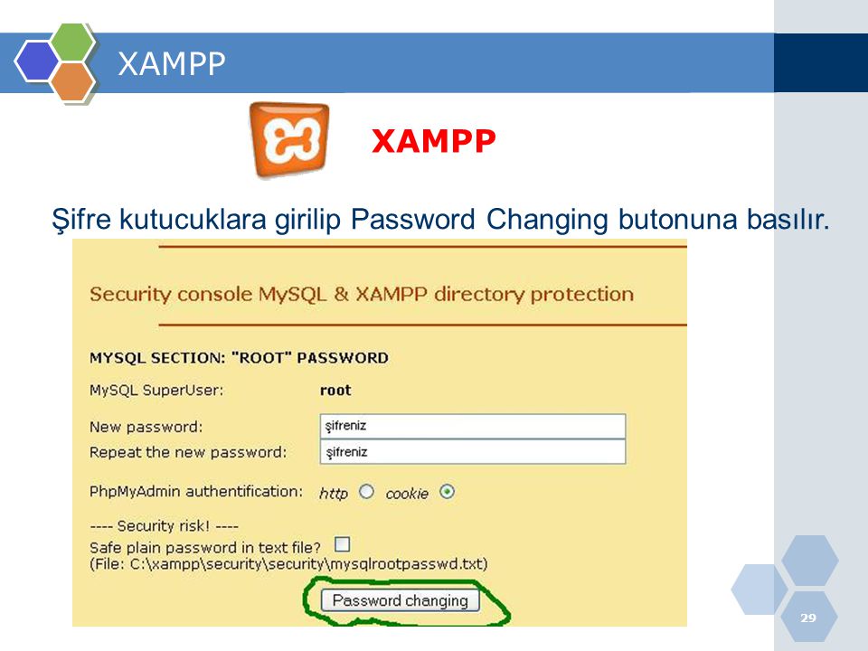 XAMPP XAMPP Şifre kutucuklara girilip Password Changing butonuna basılır.