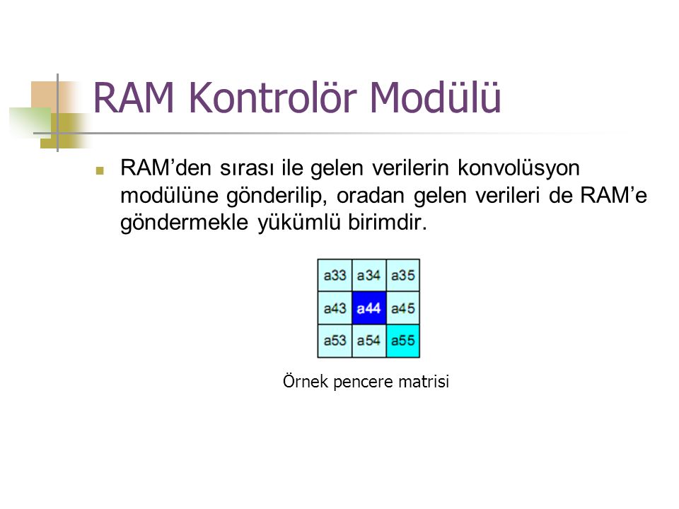 RAM Kontrolör Modülü RAM’den sırası ile gelen verilerin konvolüsyon modülüne gönderilip, oradan gelen verileri de RAM’e göndermekle yükümlü birimdir.