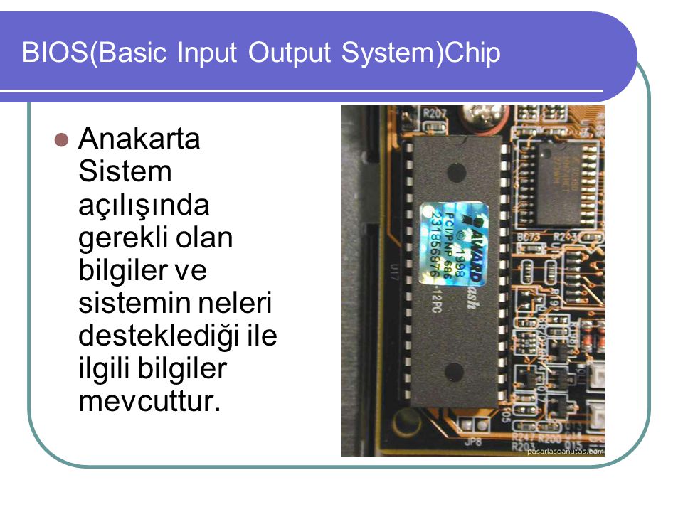 BIOS(Basic Input Output System)Chip