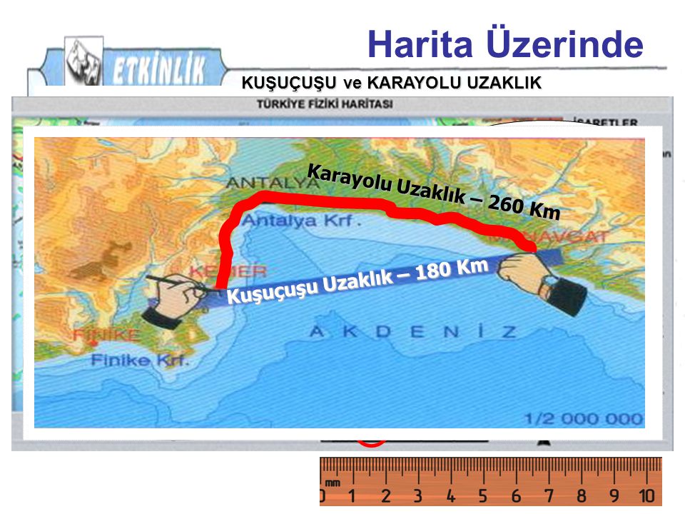 Harita Üzerinde PEKİ 6 Cm 100 km İzmir-KASTAMONU ARASI,