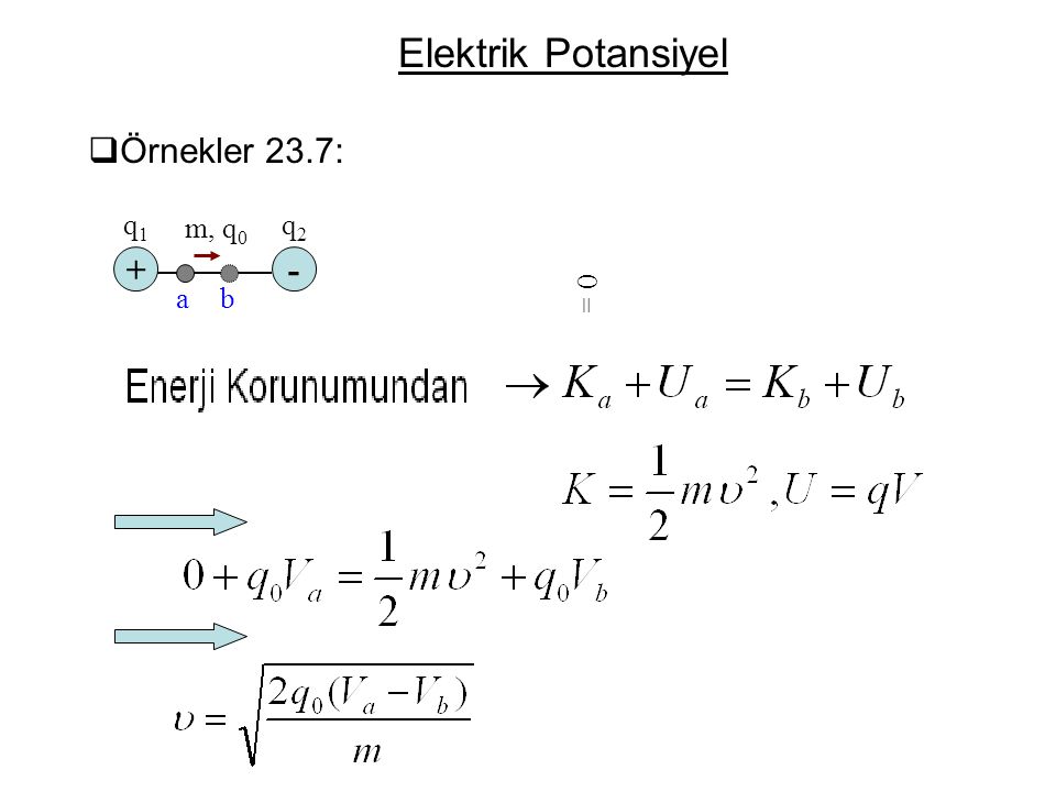 Elektrik Potansiyel Örnekler 23.7: q1 m, q0 q2 + - a b = 0