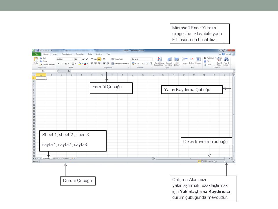 Microsoft Excel Yardım simgesine tıklayabilir yada F1 tuşuna da basabiliiz.