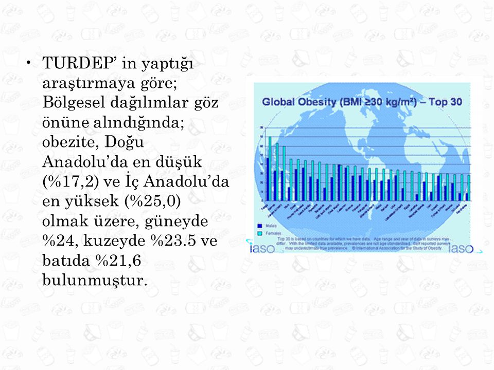 TURDEP’ in yaptığı araştırmaya göre; Bölgesel dağılımlar göz önüne alındığında; obezite, Doğu Anadolu’da en düşük (%17,2) ve İç Anadolu’da en yüksek (%25,0) olmak üzere, güneyde %24, kuzeyde %23.5 ve batıda %21,6 bulunmuştur.