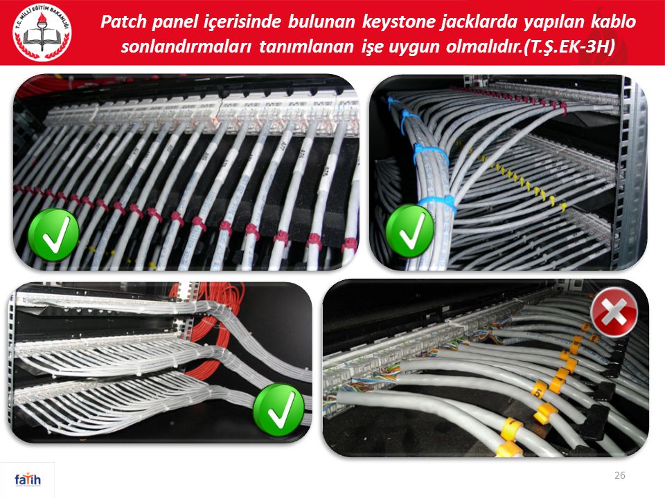Patch panel içerisinde bulunan keystone jacklarda yapılan kablo sonlandırmaları tanımlanan işe uygun olmalıdır.(T.Ş.EK-3H)