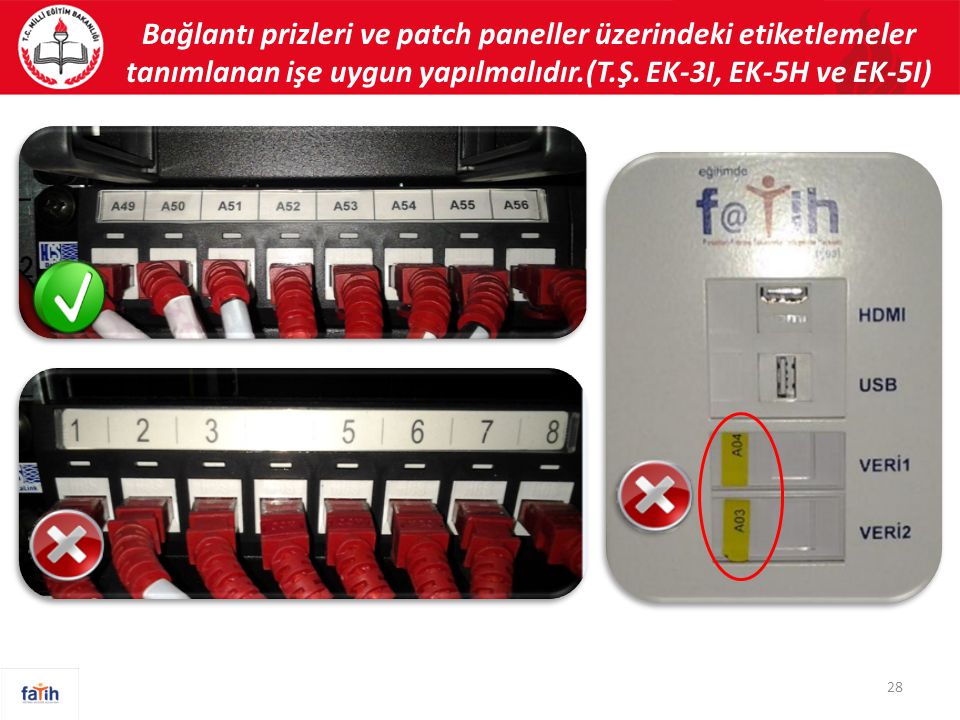 Bağlantı prizleri ve patch paneller üzerindeki etiketlemeler tanımlanan işe uygun yapılmalıdır.(T.Ş.