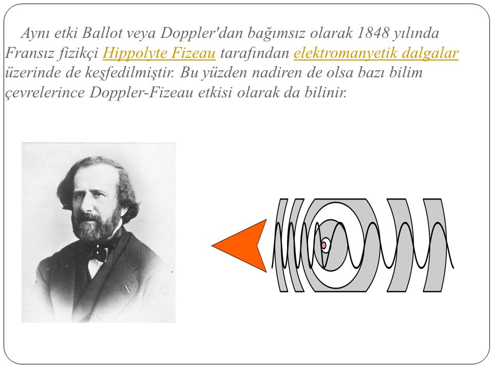 Aynı etki Ballot veya Doppler dan bağımsız olarak 1848 yılında Fransız fizikçi Hippolyte Fizeau tarafından elektromanyetik dalgalar üzerinde de keşfedilmiştir.