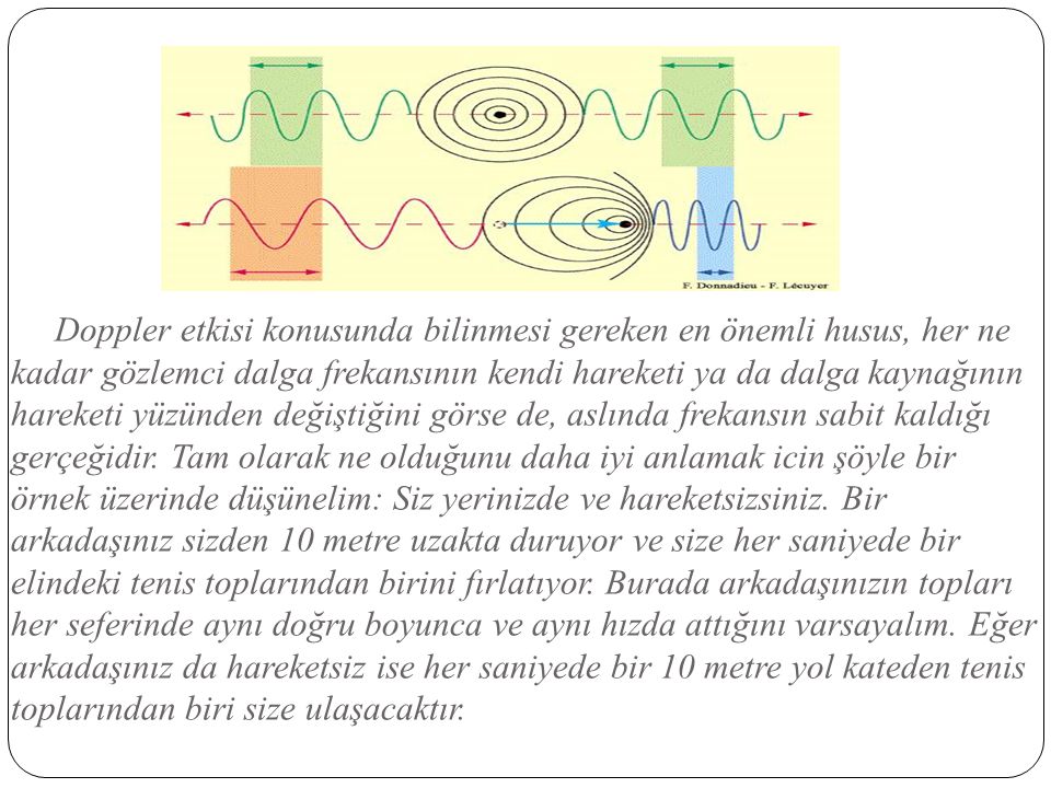 Doppler etkisi konusunda bilinmesi gereken en önemli husus, her ne kadar gözlemci dalga frekansının kendi hareketi ya da dalga kaynağının hareketi yüzünden değiştiğini görse de, aslında frekansın sabit kaldığı gerçeğidir.