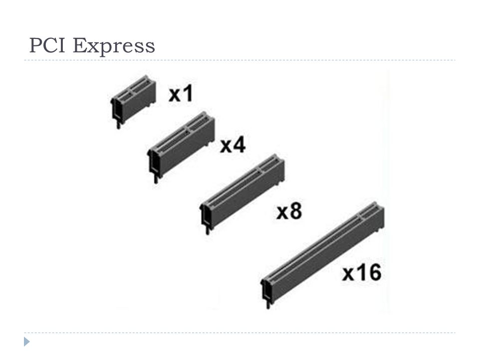 X 4 16x 0. Слот PCI Express x4. PCI x4 в PCI x16. Слотов PCI-E 4.0 x16. Разъем PCI-Express x16 чертеж.