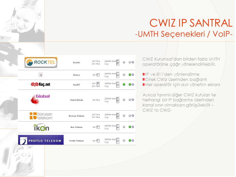 CWIZ IP SANTRAL -UMTH Seçenekleri / VoIP-