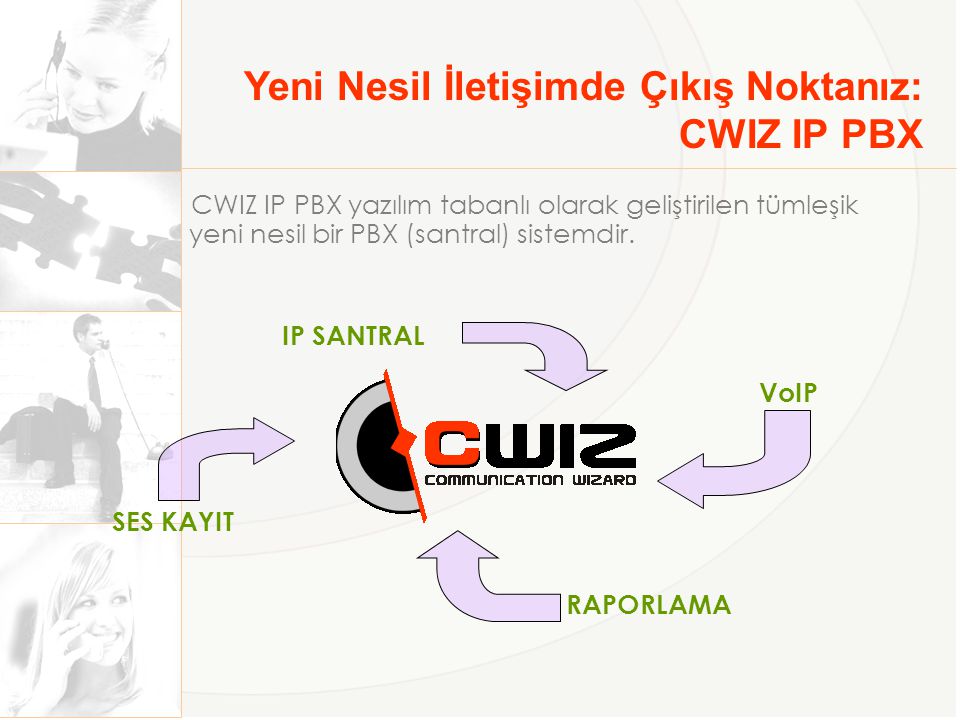 Yeni Nesil İletişimde Çıkış Noktanız: CWIZ IP PBX