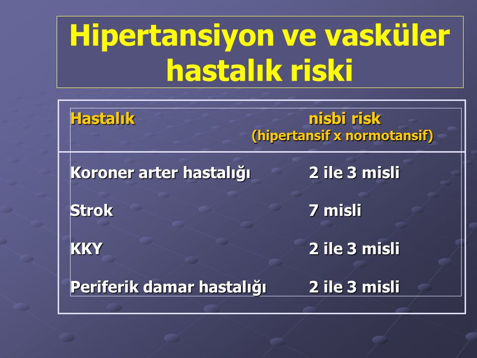 Hipertansiyon ve vasküler hastalık riski