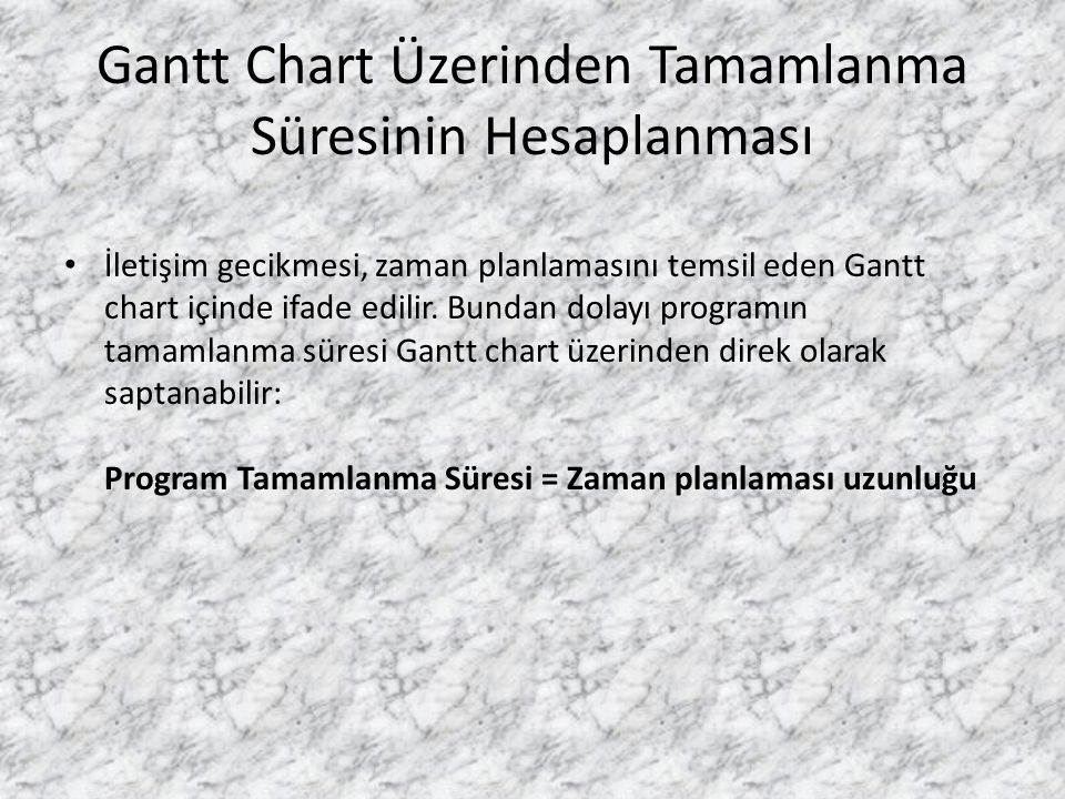 Gantt Chart Üzerinden Tamamlanma Süresinin Hesaplanması