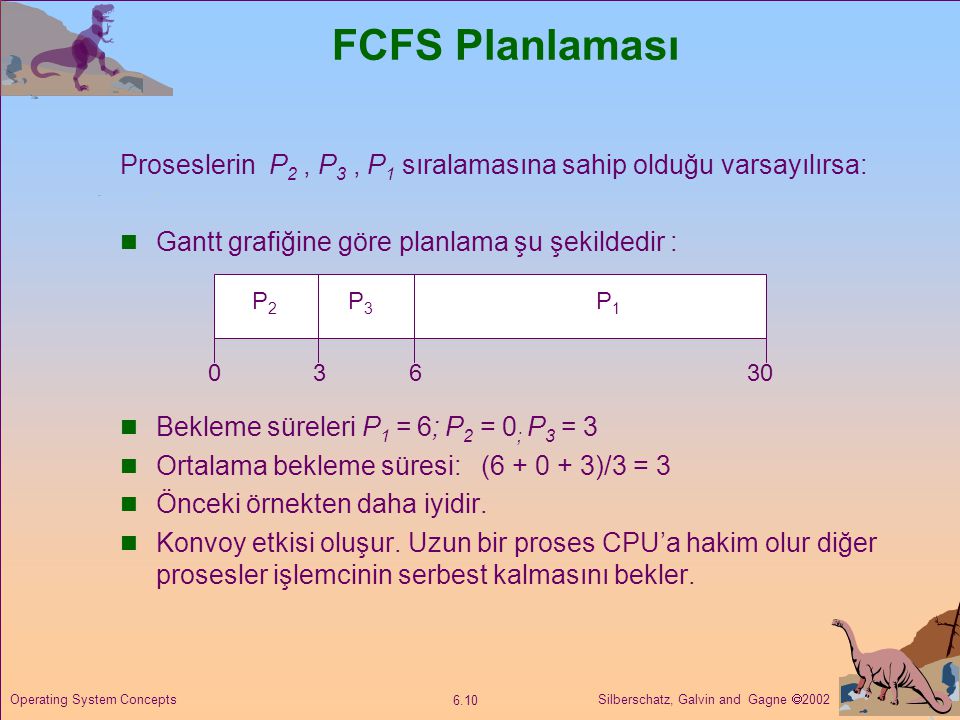 FCFS Planlaması Proseslerin P2 , P3 , P1 sıralamasına sahip olduğu varsayılırsa: Gantt grafiğine göre planlama şu şekildedir :
