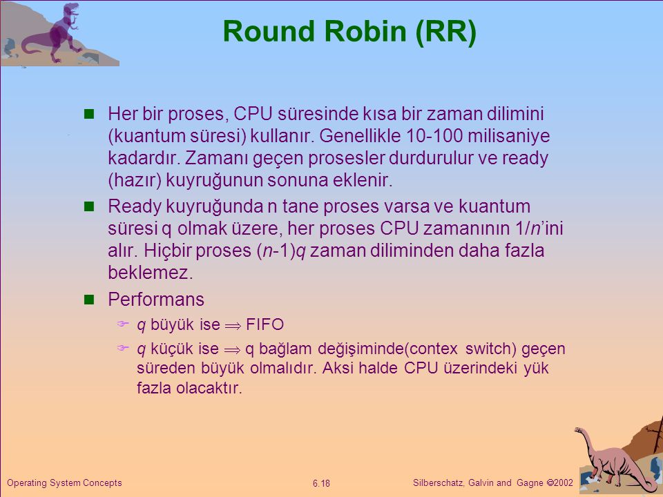 Round Robin (RR)