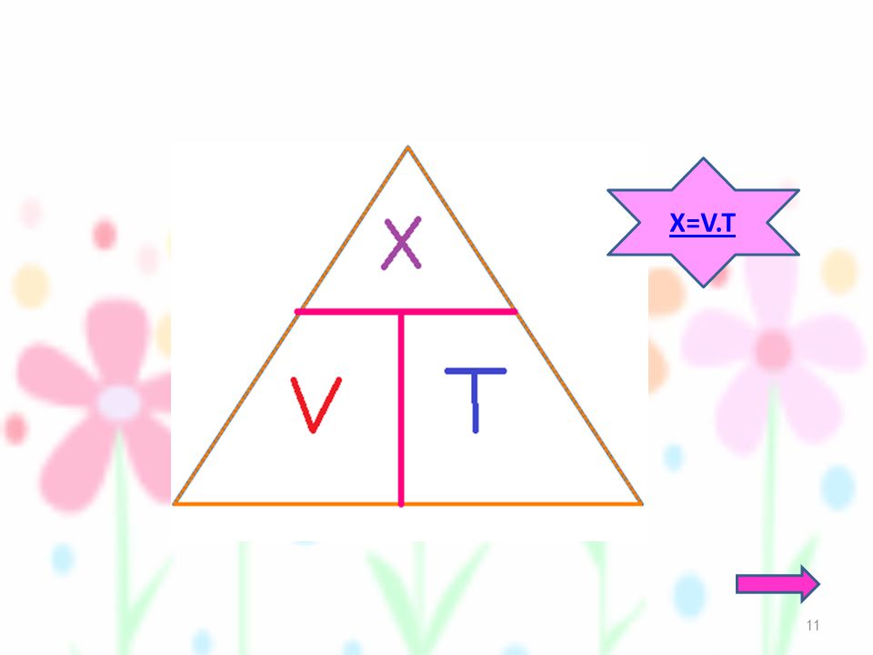 X=V.T