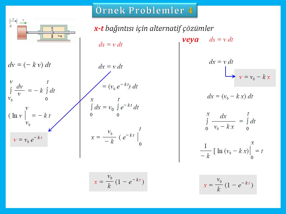 Örnek Problemler 4 x-t bağıntısı için alternatif çözümler veya