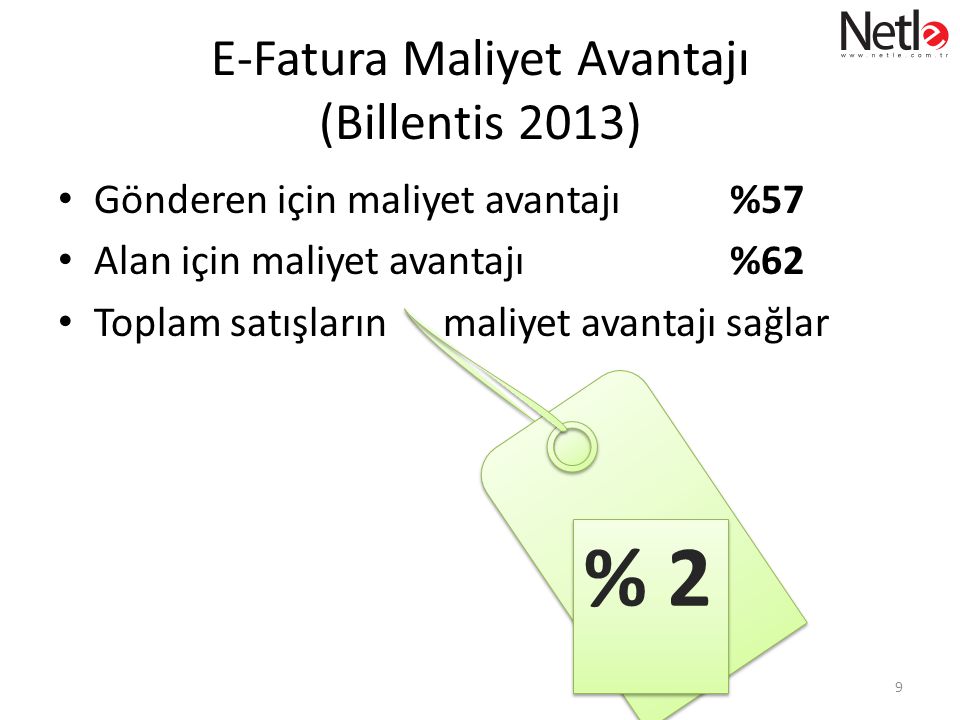 E-Fatura Maliyet Avantajı (Billentis 2013)