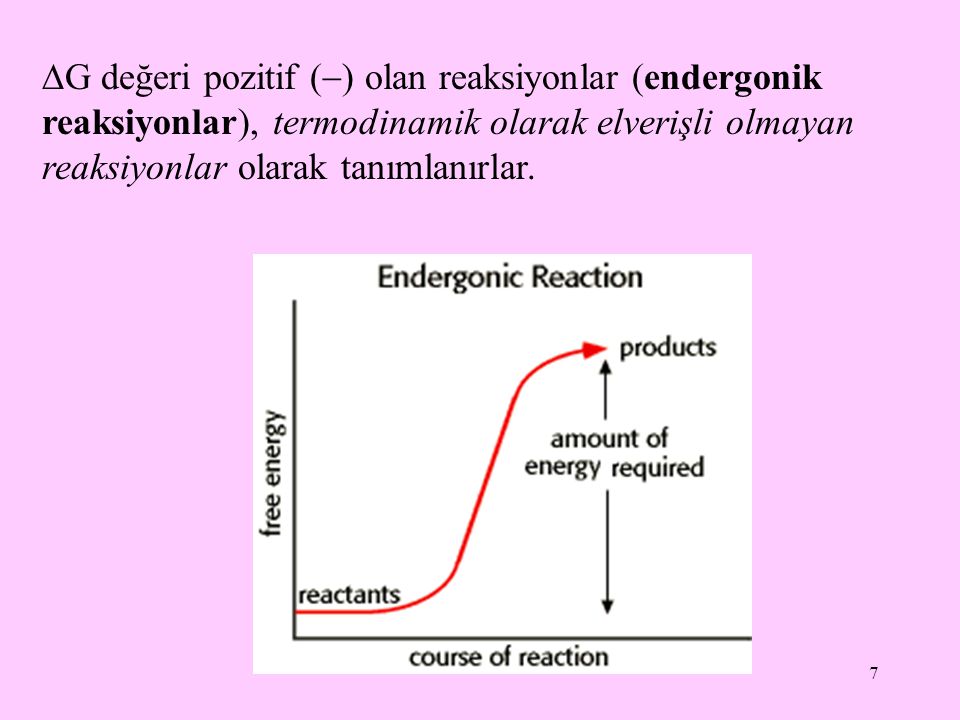 G değeri pozitif () olan reaksiyonlar (endergonik reaksiyonlar), termodinamik olarak elverişli olmayan reaksiyonlar olarak tanımlanırlar.
