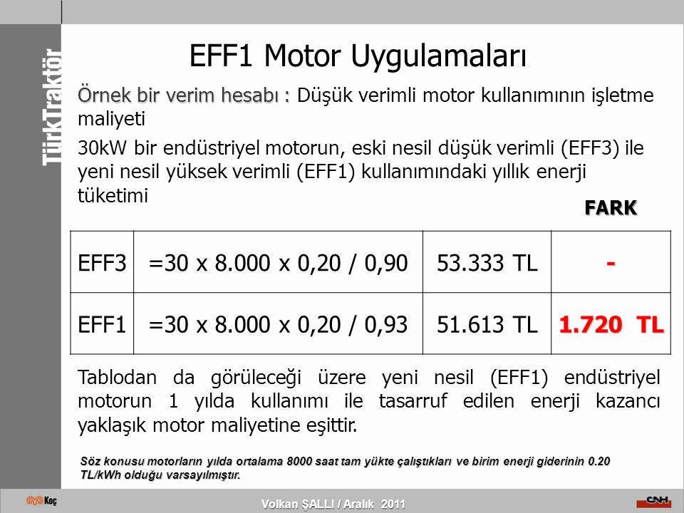 EFF1 Motor Uygulamaları