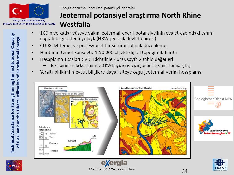 Jeotermal potansiyel araştırma North Rhine Westfalia