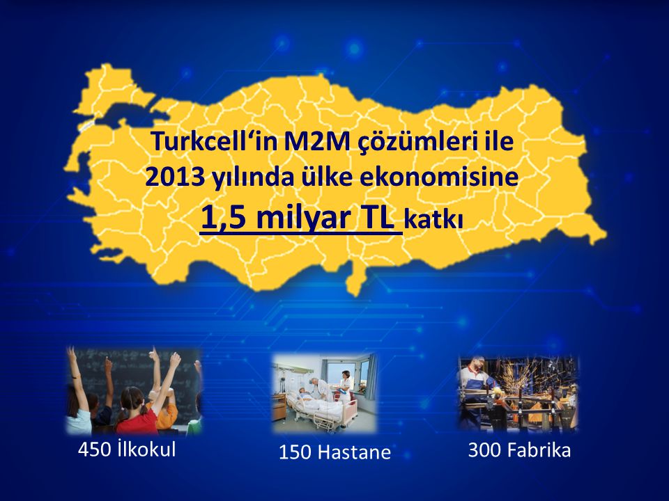 Turkcell‘in M2M çözümleri ile 2013 yılında ülke ekonomisine