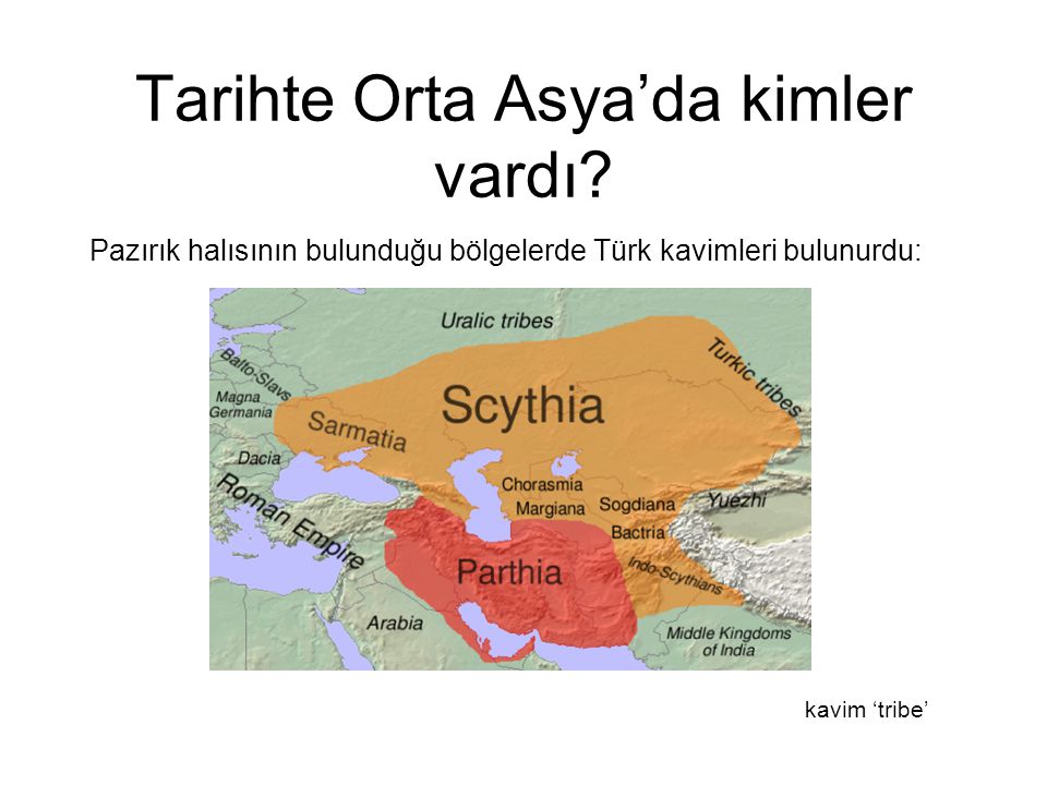 Tarihte Orta Asya’da kimler vardı