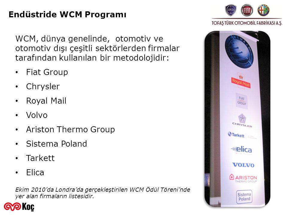 Endüstride WCM Programı