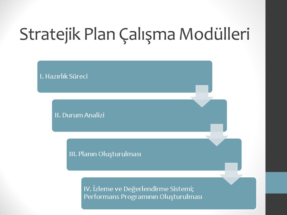 Stratejik Plan Çalışma Modülleri