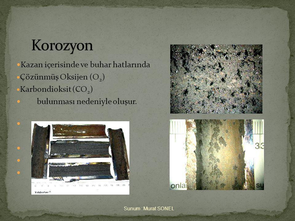 Korozyon Kazan içerisinde ve buhar hatlarında Çözünmüş Oksijen (O2)