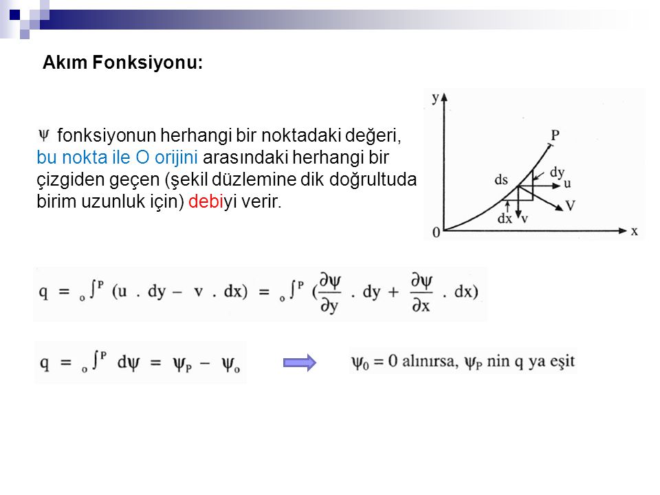 Akım Fonksiyonu: fonksiyonun herhangi bir noktadaki değeri, bu nokta ile O orijini arasındaki herhangi bir.