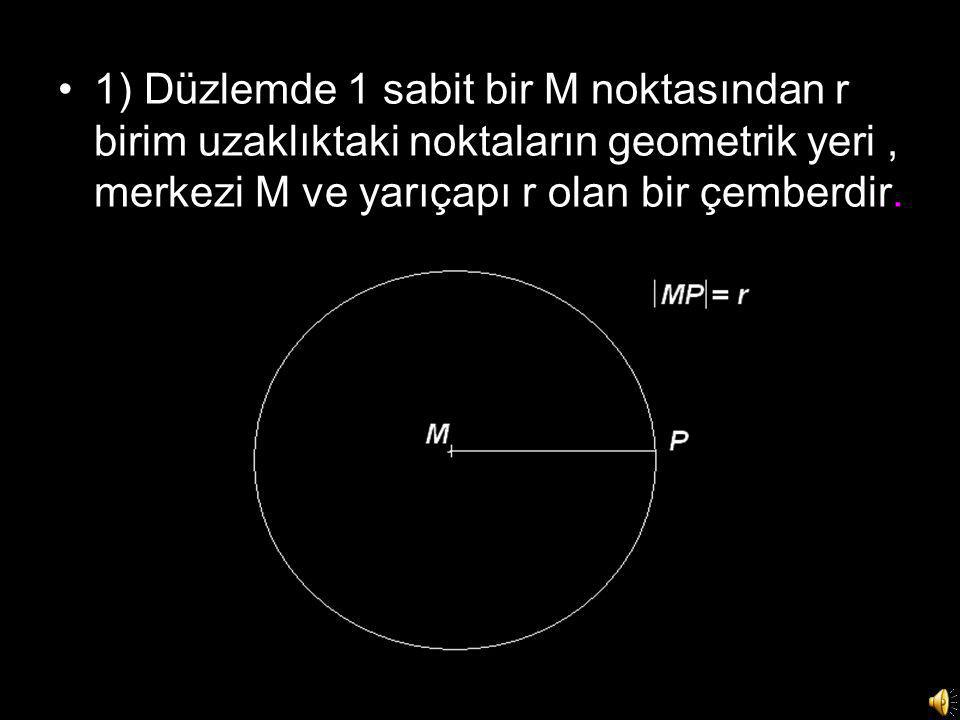 1) Düzlemde 1 sabit bir M noktasından r birim uzaklıktaki noktaların geometrik yeri , merkezi M ve yarıçapı r olan bir çemberdir.