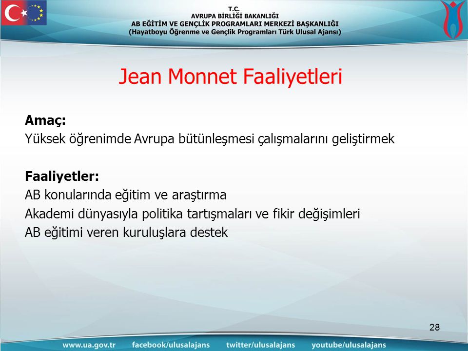 Jean Monnet Faaliyetleri