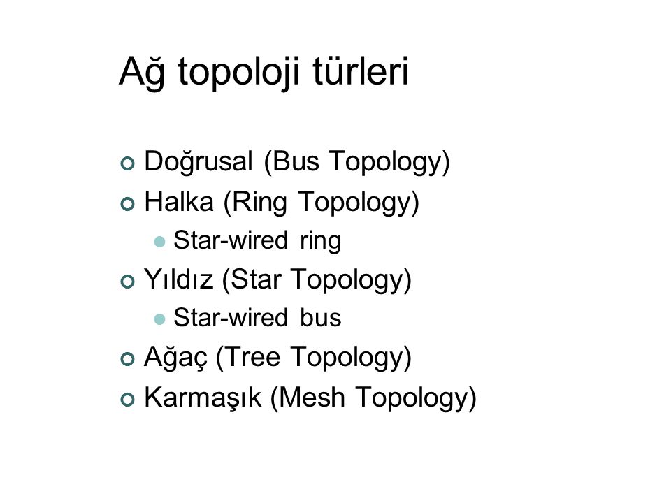 Ağ topoloji türleri Doğrusal (Bus Topology) Halka (Ring Topology)