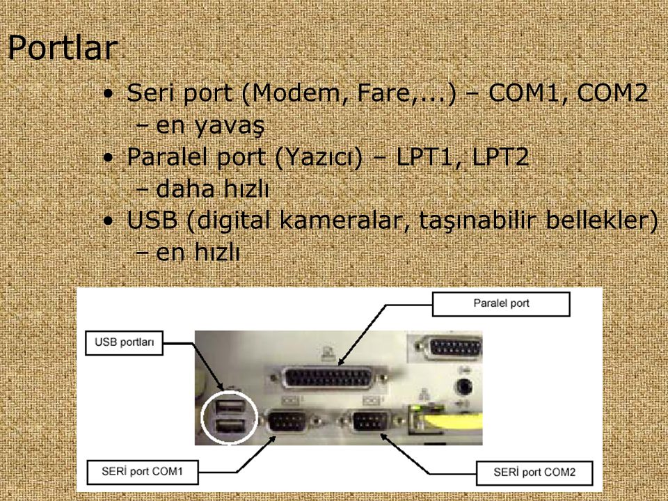 Portlar Seri port (Modem, Fare,...) – COM1, COM2 en yavaş