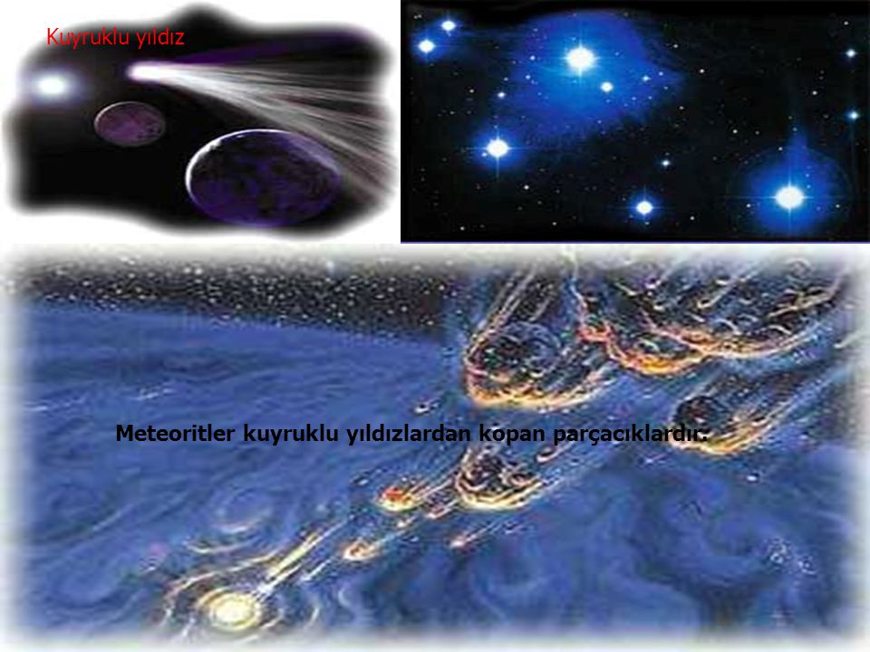 Kuyruklu yıldız Meteoritler kuyruklu yıldızlardan kopan parçacıklardır.