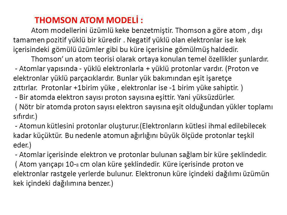 THOMSON ATOM MODELİ :