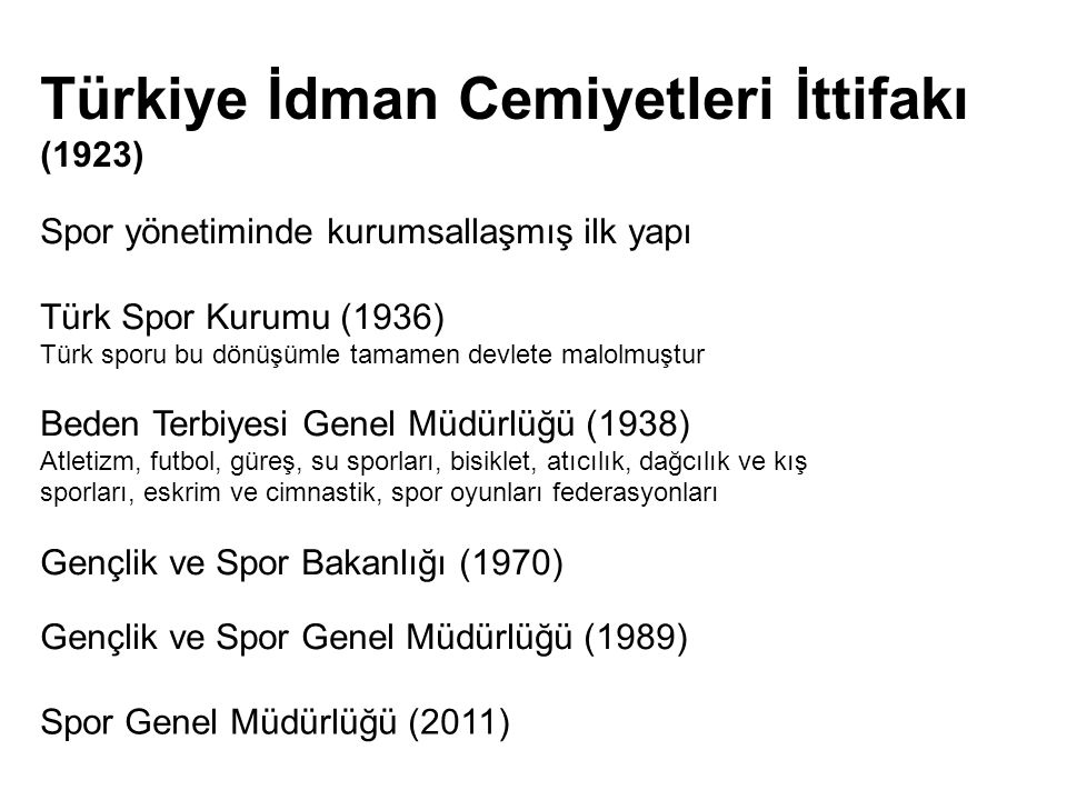 Türkiye İdman Cemiyetleri İttifakı (1923)