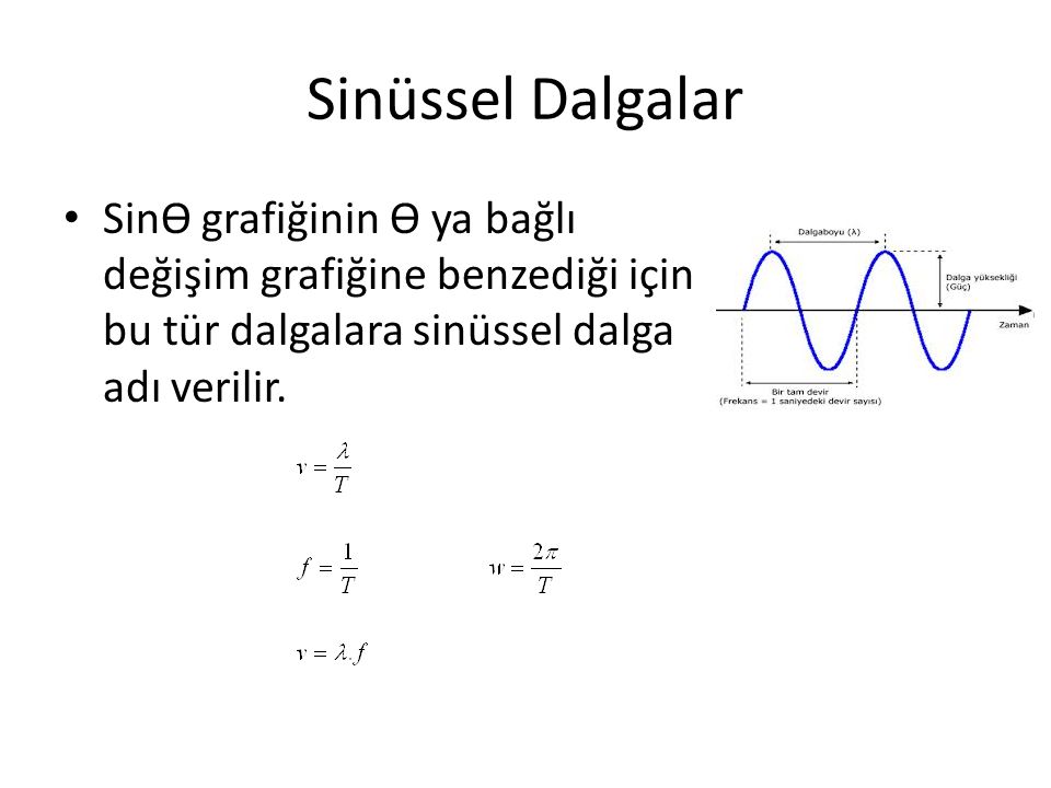 Sinüssel Dalgalar SinƟ grafiğinin Ɵ ya bağlı değişim grafiğine benzediği için bu tür dalgalara sinüssel dalga adı verilir.
