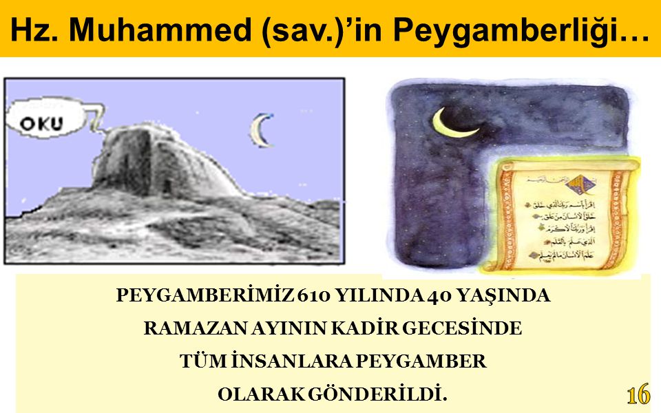Hz. Muhammed (sav.)’in Peygamberliği…