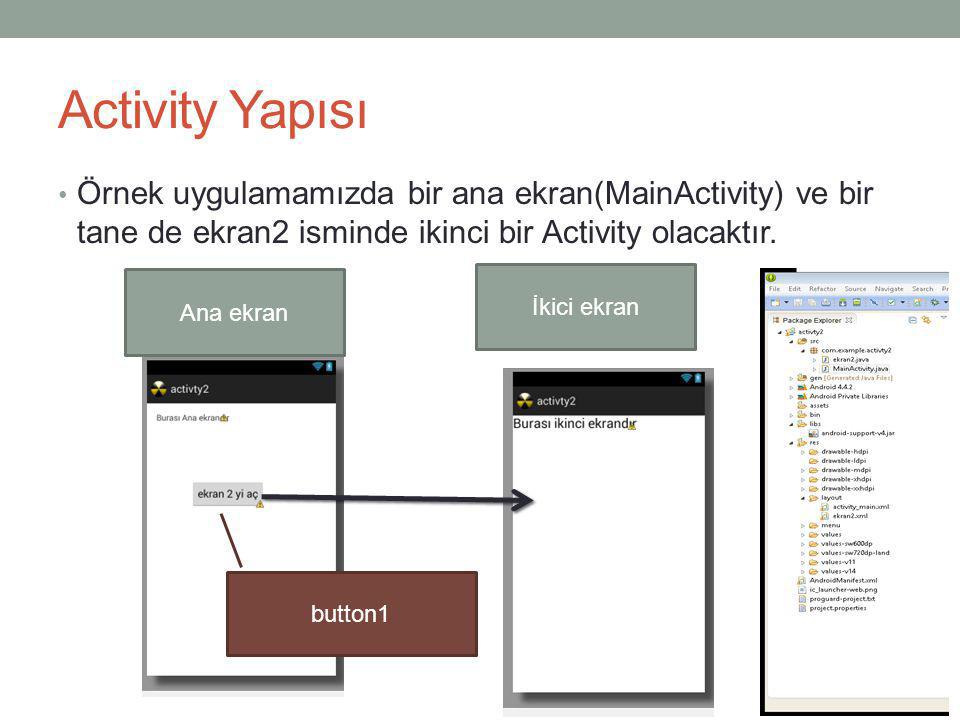 Activity Yapısı Örnek uygulamamızda bir ana ekran(MainActivity) ve bir tane de ekran2 isminde ikinci bir Activity olacaktır.