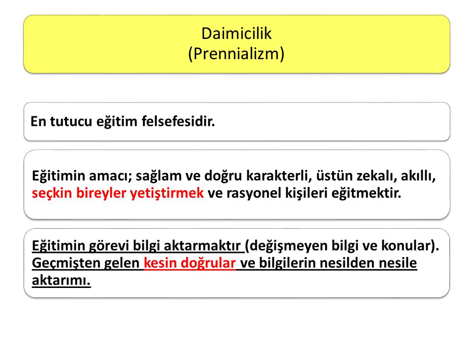 Daimicilik (Prennializm)