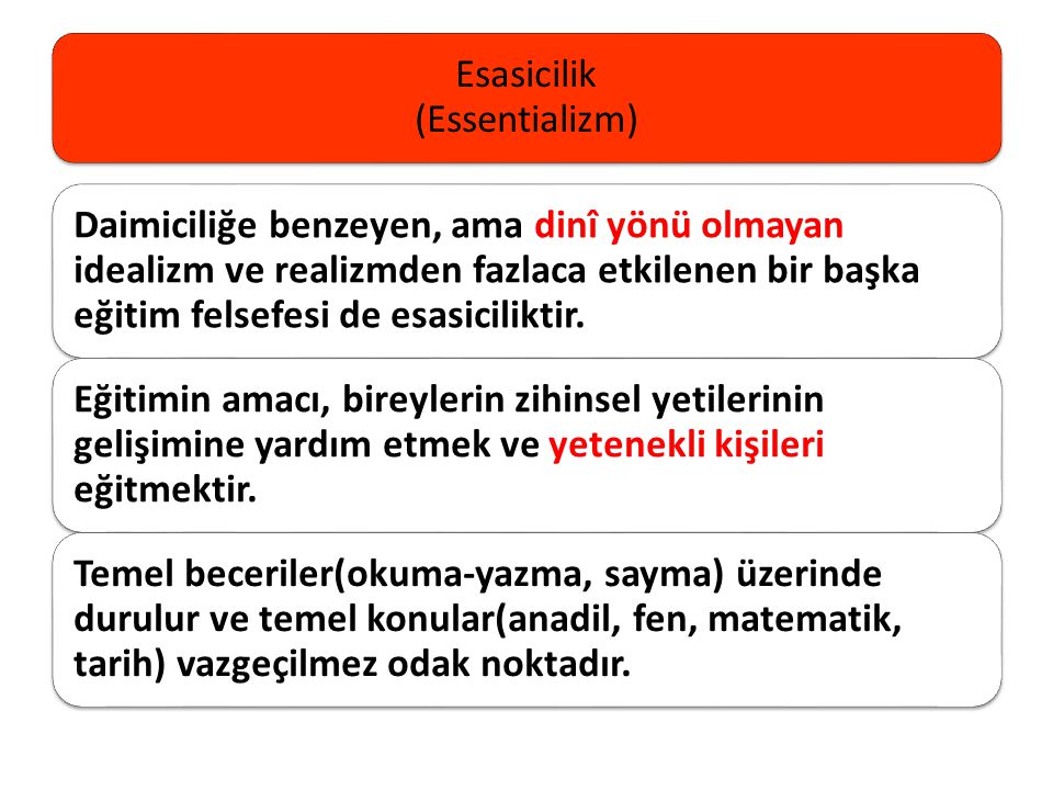 Esasicilik (Essentializm)