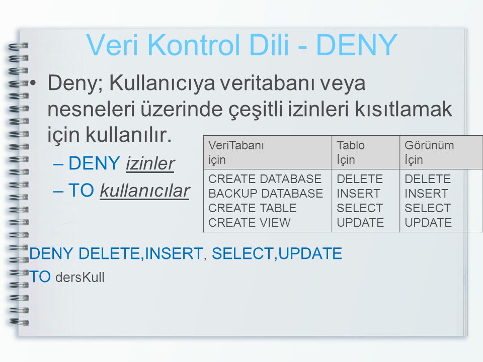 Veri Kontrol Dili - DENY