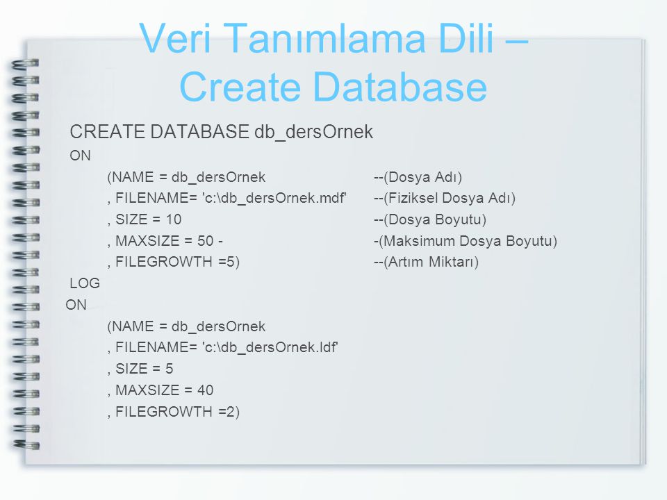 Veri Tanımlama Dili – Create Database